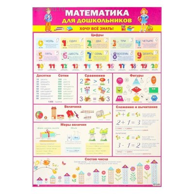 Плакат "Математика для дошкольников" А2 111137 - фото 24263
