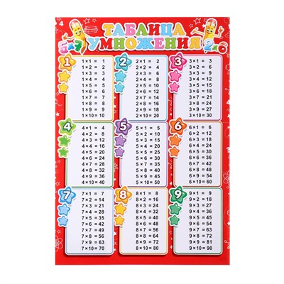 Плакат "Таблица умножения" звезды, красный фон, 21,6х30,3см 120530 - фото 36113