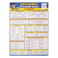 Плакат "Обучайка по русскому языку 3-4 класс" А2 111135