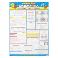 Плакат "Обучайка. Математика. Продвинутый уровень" А2 111140