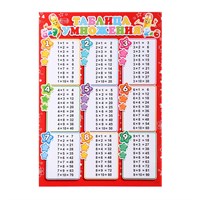 Плакат "Таблица умножения" звезды, красный фон, 21,6х30,3см 120530